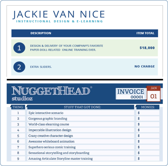 Say-its-good Approach to Creating Invoices