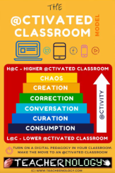 @ctivated classroom model